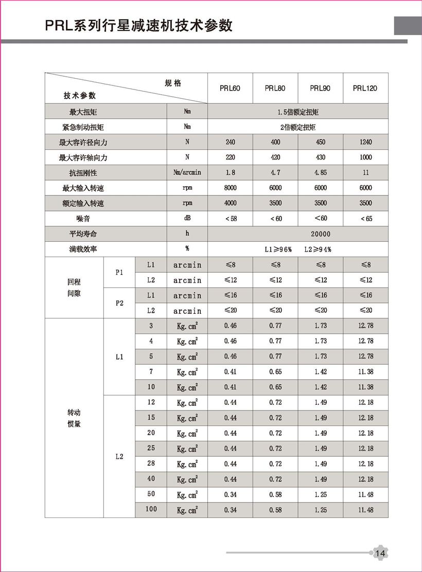 行星新彩頁_頁面_14.jpg 行星新彩頁_頁面_14.jpg