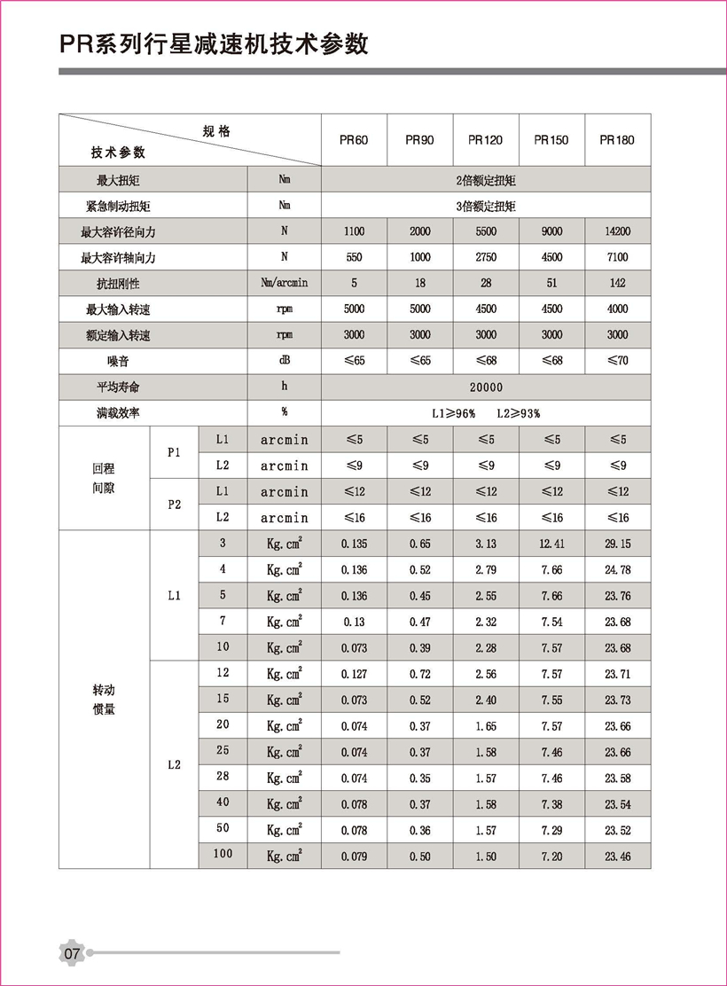 行星新彩頁(yè)_頁(yè)面_07.jpg 行星新彩頁(yè)_頁(yè)面_07.jpg