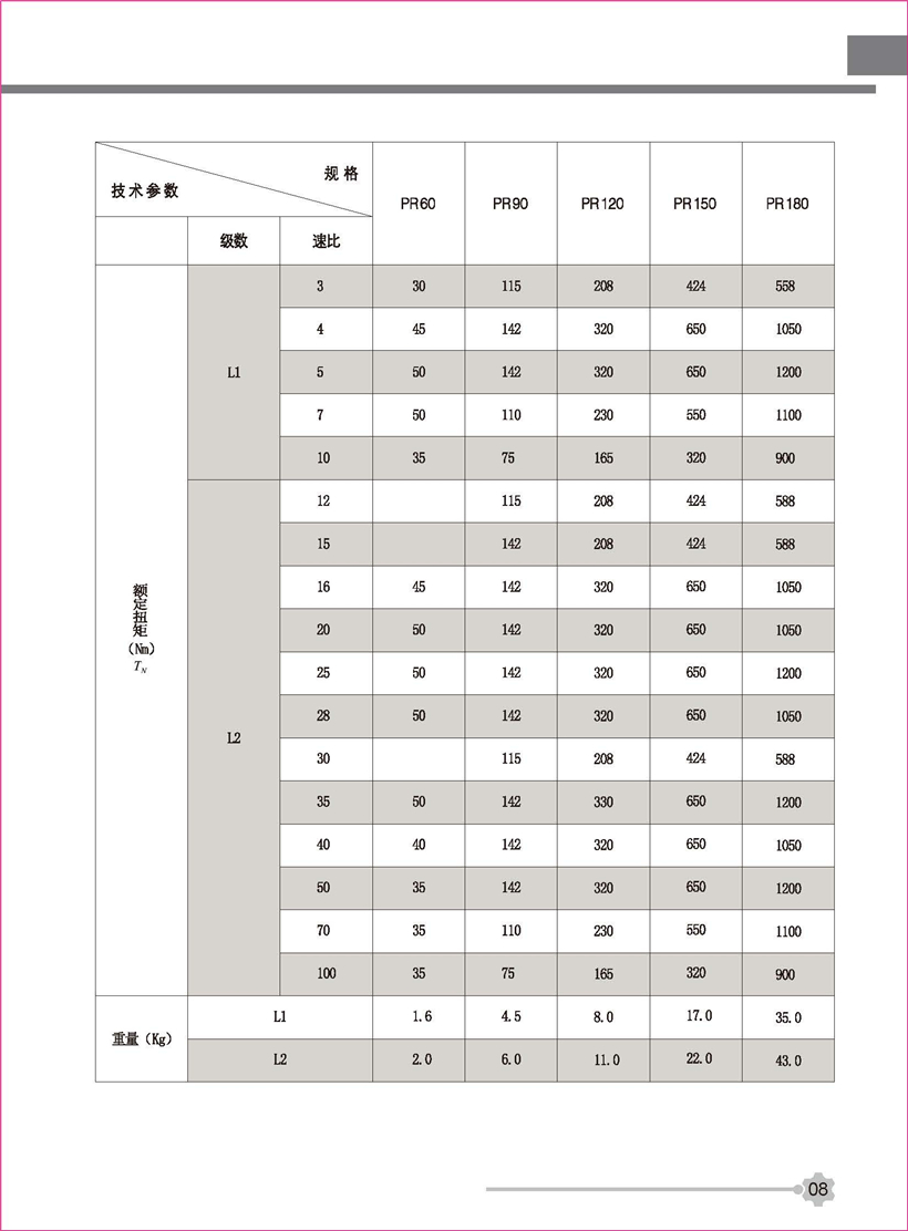 行星新彩頁(yè)_頁(yè)面_08.jpg 行星新彩頁(yè)_頁(yè)面_08.jpg
