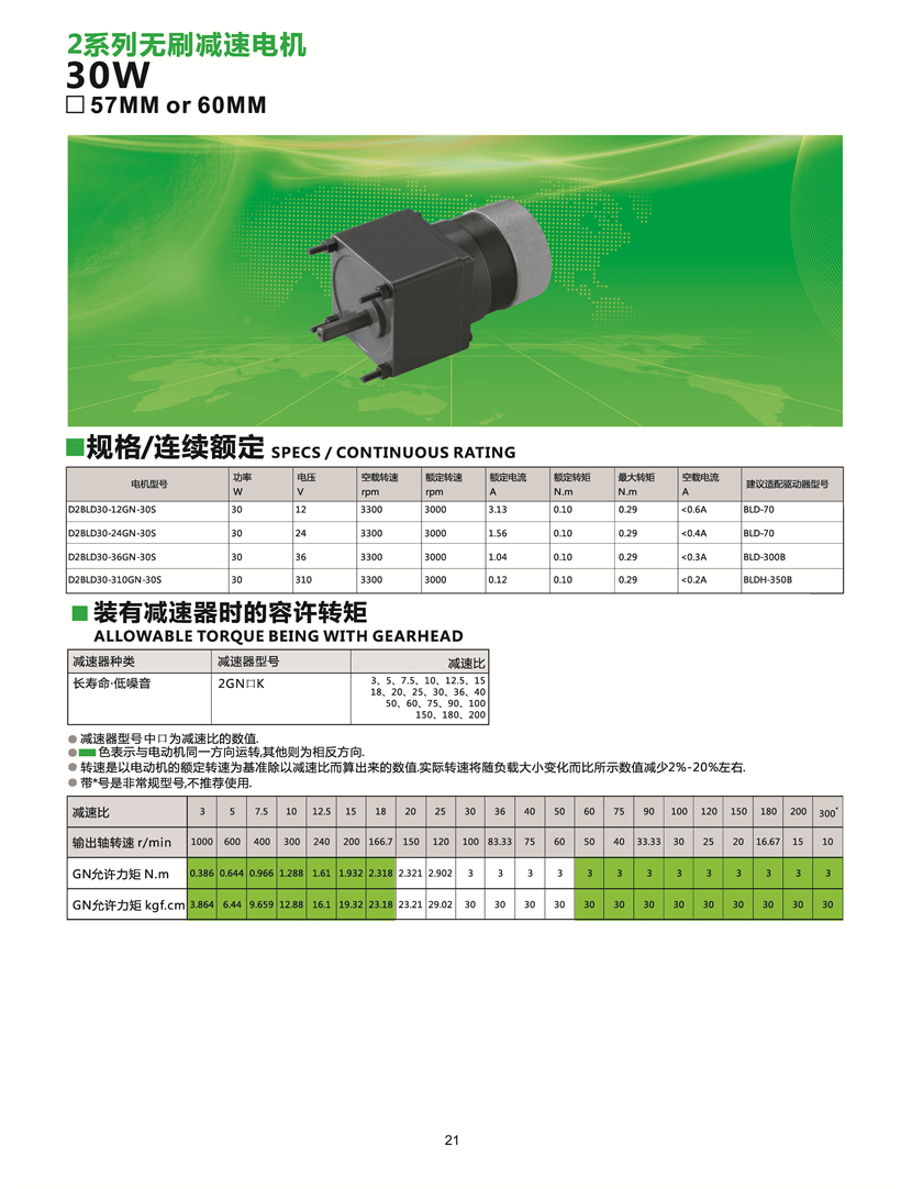 直流無刷減速電機(jī)參數(shù).jpg 直流無刷減速電機(jī)參數(shù).jpg